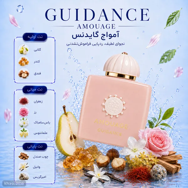 آمواج گایدنس