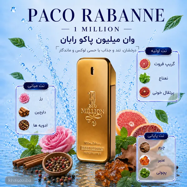 عطر پاکو رابان وان میلیون