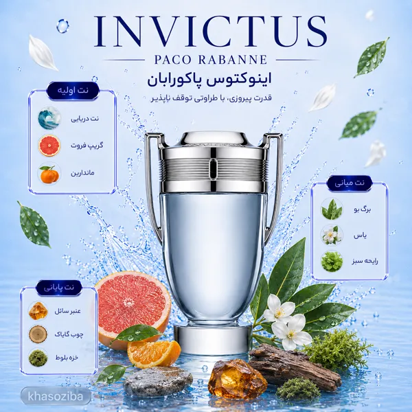 عطر پاکو رابان اینویکتوس